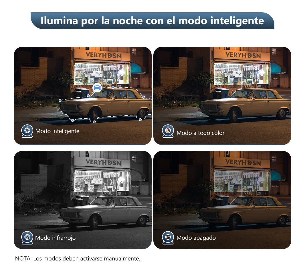 Cámara De Seguridad Wifi Visión Nocturna Con Alarma 2 Piezas